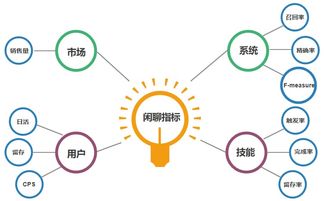 從開(kāi)放域機(jī)器人構(gòu)建出發(fā),聊聊如何與機(jī)器人吹水