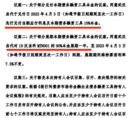 當代集團債務展期發(fā)酵 擔保品被強平,信用降級,賣賣賣